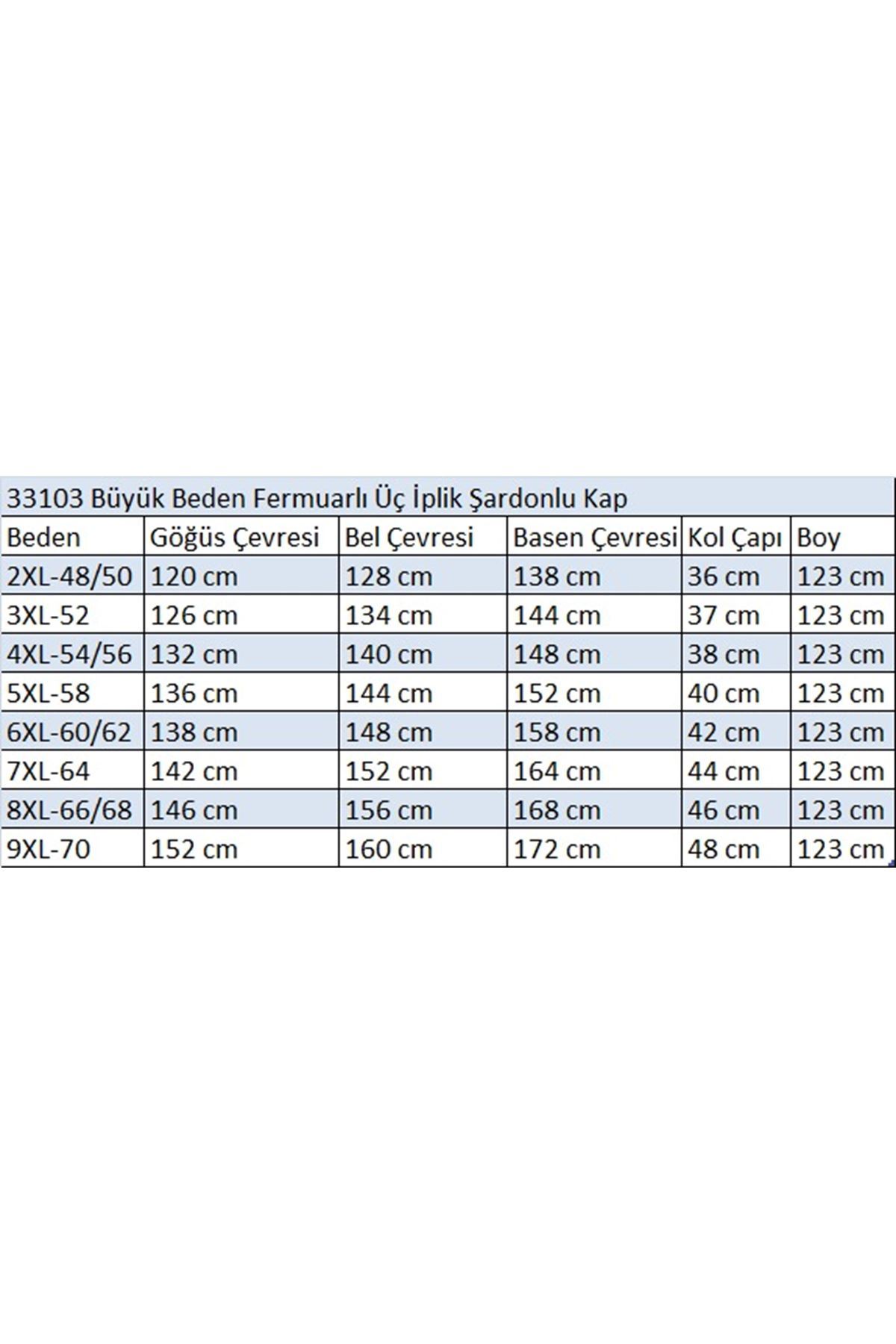 33103 Büyük Beden Fermuarlı Üç İplik Kap - Siyah