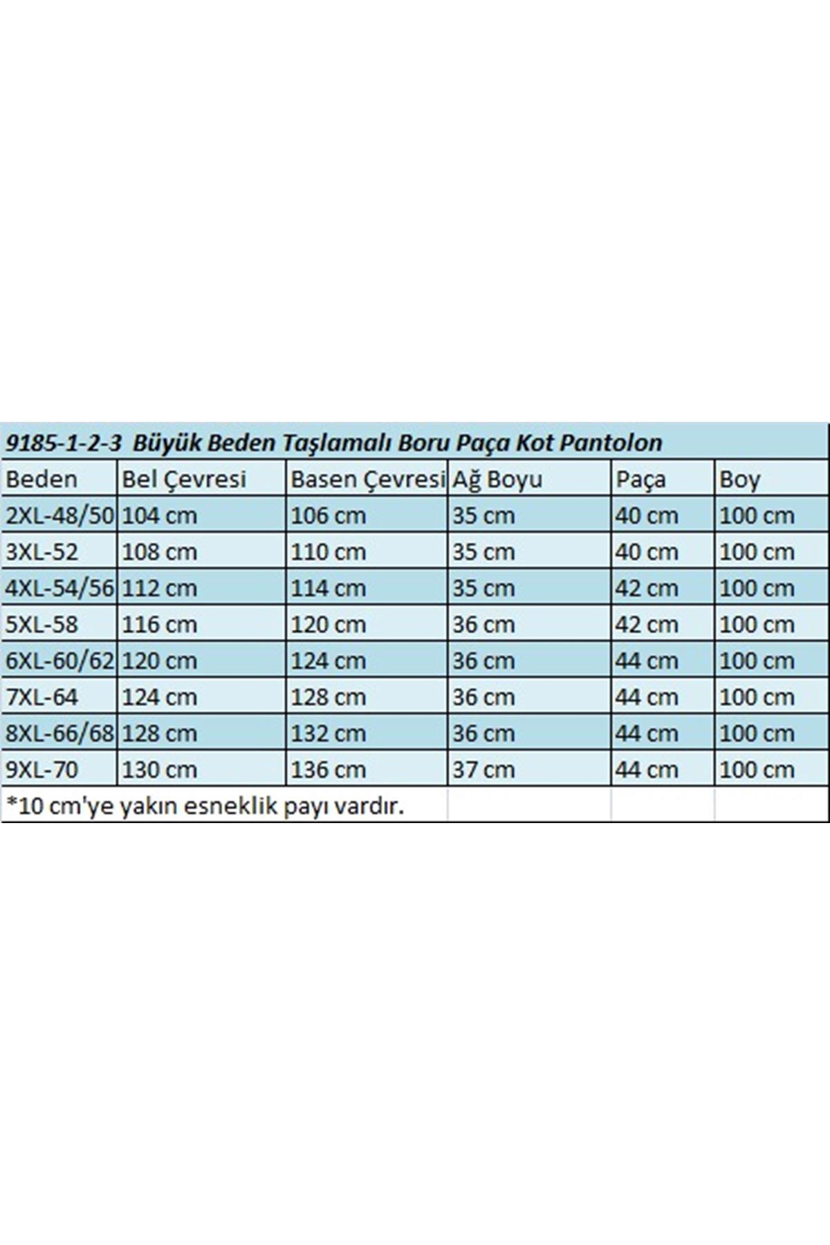 9185-4 Büyük Beden Taşlamalı Boru Paça  Kot Pantolon - Lacivert