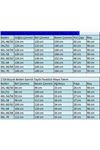 1732 Büyük Beden Balıkçı Yaka Fermuarlı Mayo - Yaprak Desen Ekru-Laci